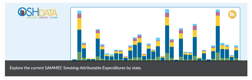 Explore featured datasets and visualizations in the carousel 