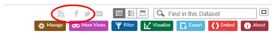 Share datasets and visualizations on RSS, Facebook or Twitter