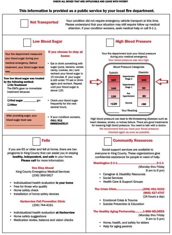 Page from a patient pamphlet