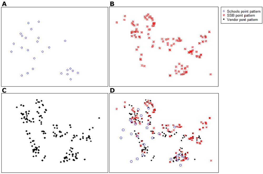 	Kernel density and contour plots, demonstrating the density of sugar-sweetened beverage (SSB) advertisements and their distances to schools and vendors, Soweto, South Africa, 2013. Graph A shows the school point pattern, Graph B shows the SSB point pattern, Graph C shows the vendor point pattern, and Graph D shows all point patterns.