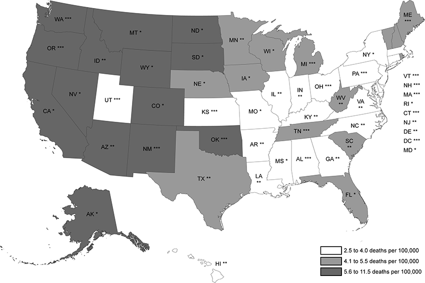 	State age-adjusted alcoholic cirrhosis mortality rates (men and women combined) and associated alcohol policy score tertiles. Mortality rates from 2010–2011 were compared with alcohol policy scores from 2008 to introduce a 2- to 3-year lag. States with the highest tertile of alcohol policy score (ie, strongest policy environment) are marked by 3 asterisks (***); the middle tertile, by 2 asterisks (**); and the lowest tertile, by a single asterisk (*). 