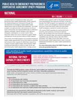 National Fact Sheet