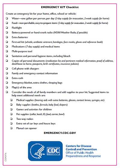 Keep Calm and Be Prepared Checklist