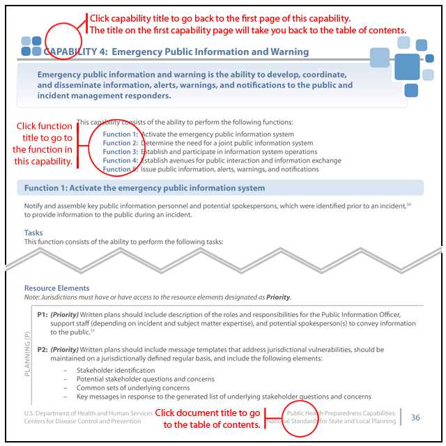 Capabilities document navigation instructions