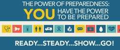 National Preparedness Month