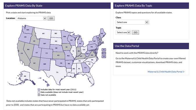 pramstat screenshot