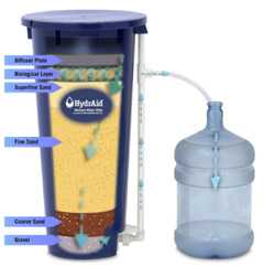 Commercially available slow sand filter Hydraid