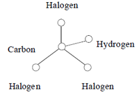 Group of trihalomethanes