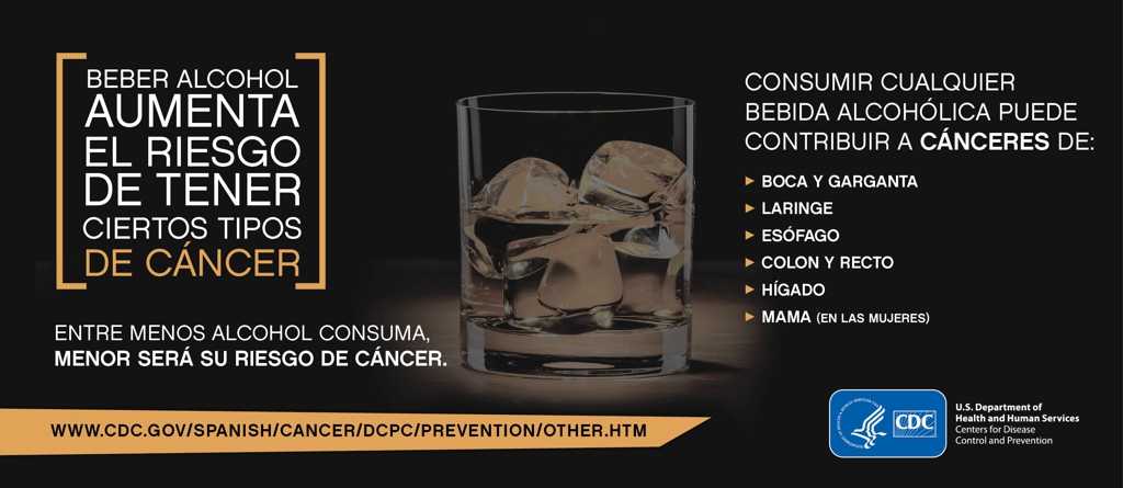 Infografía: Cáncer y alcohol