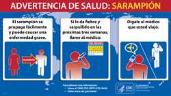 El sarampión es grave: Cuídese antes y después de viajar