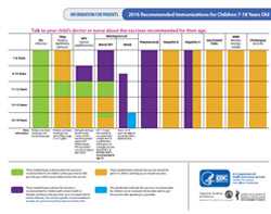 calendario de vacunación fácil de leer