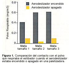 fig.1