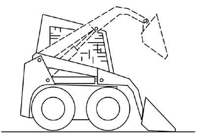 3. Diagrama de minicargador