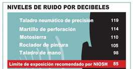 RUIDO – NIVELES DE RUIDO POR DECIBELES