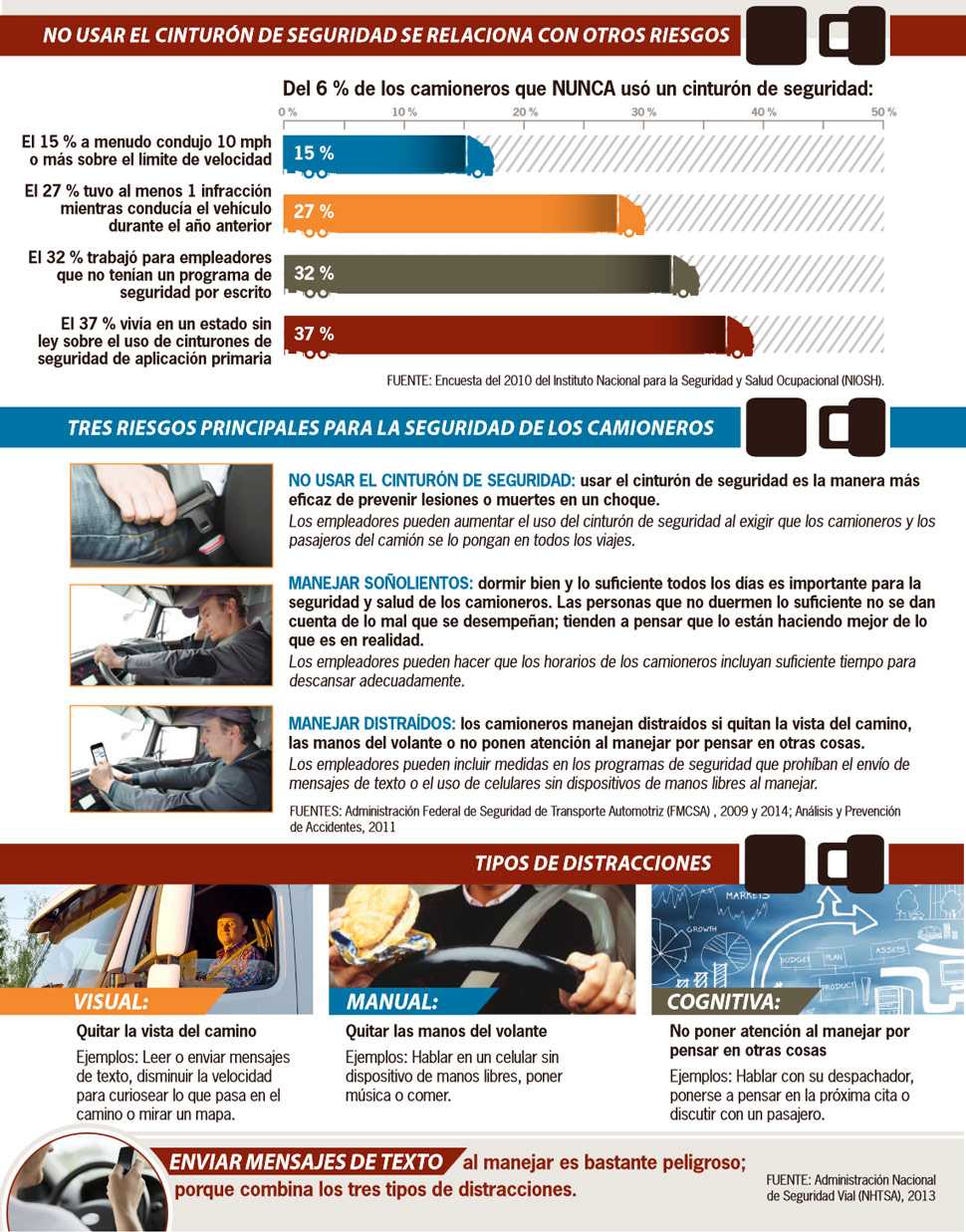 Gráfico que detalla las tasas más altas de exposición al humo de segunda mano que tienen ciertos grupos de personas que no fuman en los Estados Unidos. Los no fumadores de 3 a 11 años de edad en los Estados Unidos tienen una tasa de exposición del 41 %; los de 12 a 19 años de edad tienen una tasa de exposición del 34 %; los de 20 años y más tienen una tasa de exposición del 21 %. Los no fumadores de raza blanca en los Estados Unidos tienen una tasa de exposición del 22 %; las personas de raza negra tienen una tasa de exposición del 47 %; los mexicoamericanos tienen una tasa de exposición del 24 %. Los no fumadores bajo el nivel de pobreza en los Estados Unidos tienen una tasa de exposición del 43 %; las personas que viven en el nivel de pobreza o por sobre el nivel de pobreza tienen una tasa de exposición del 21 %. Los no fumadores que son propietarios de su vivienda en los Estados Unidos tienen una tasa de exposición del 19 %; los arrendatarios tienen una tasa de exposición del 37 %