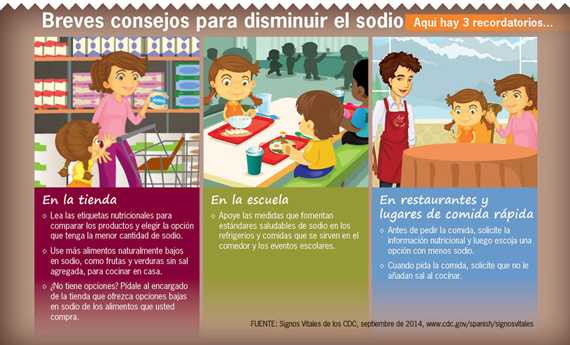 Infografia: Breves consejos para disminuir el sodio