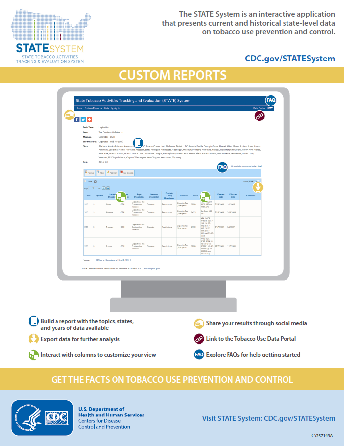 Custom Reports Quick Start Guide