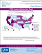 STATE System Vehicles Fact Sheet