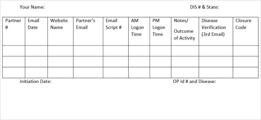 Internet Partner Notification Log Sheet