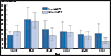 thumbnail of Figure 45