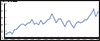 thumbnail of Figure 46