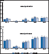 thumbnail of Figure 48