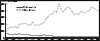 thumbnail of Figure 49