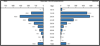 Figure 16.