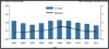 Figure 43.