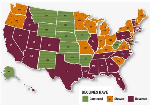 Stroke death declines have STALLED in 3 out of every 4 states. CONTINUED= death rates continued to decrease steadily from 2000 through 2015 in adults 35 years and older SLOWED= the decrease in death rates slowed down over time REVERSED= the death rates reversed from decreasing to increasing DECLINES HAVE: •	Continued in Alaska, Montana, Wyoming, New Mexico, North Dakota, South Dakota, Nebraska, Kansas, Oklahoma, Iowa, Arkansas, West Virginia, and Rhode Island. •	Slowed in Washington, Oregon, Minnesota, Wisconsin, Missouri, Michigan, Indiana, Ohio, Kentucky, New York, Virginia, South Carolina, Maine, New Hampshire, Delaware, and New Jersey. •	Reversed in Hawaii, California, Nevada, Idaho, Utah, Arizona, Colorado, Texas, Louisiana, Illinois, Mississippi, Alabama, Georgia, Tennessee, North Carolina, Florida, District of Columbia, Maryland, Pennsylvania, Vermont, Massachusetts, and Connecticut. 