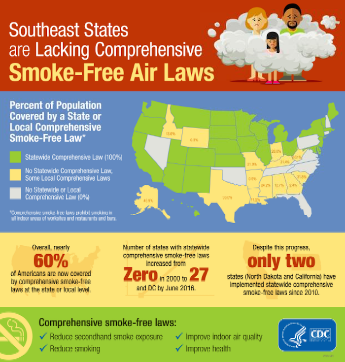 Southeast States are Lacking Comprehensive Smoke-Free Air Laws