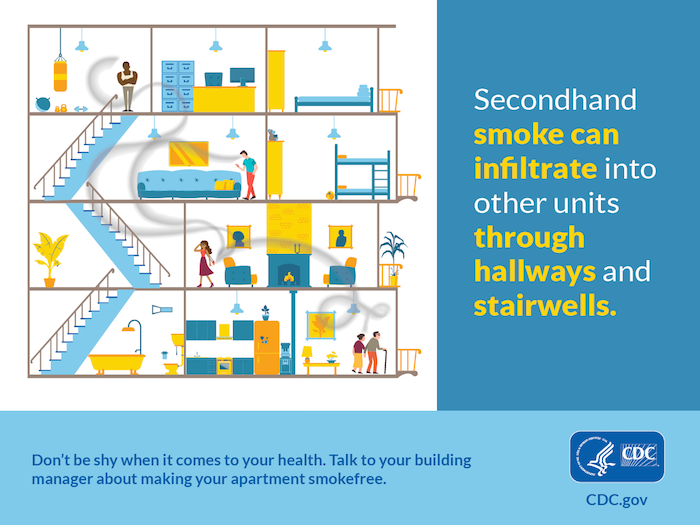 Secondhand smoke can infiltrate into other units through hallways and stairwells. Don't be shy when it comes to your health. Talk to your building manager about making your apartment smokefree