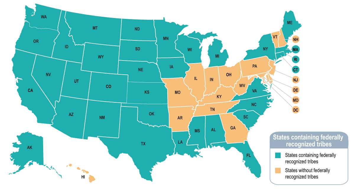 Map of the 34 states that contain federally recognized tribes: AL, AK, AZ, CA, CO, CT, FL, ID, IA, KS, LA, ME, MA, MI, MN, MS, MT, NE, NV, NM, NY, NC, ND, OK, OR, RI, SC, SD, TX, UT, VA, WA, WI, and WY