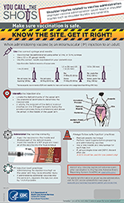 You Call the Shots Infographic.