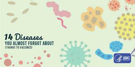 14 diseases you almost forgot about.