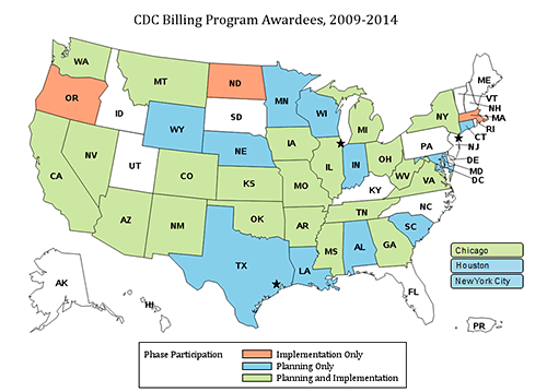 CDC Billing Program Awardees, 2009-2014. Map shows states with implementation only (Massachusetts, North Dakota, and Oregon); states and cities with planning only (Alabama, Connecticut, Delaware, District of Columbia, Indiana, Louisiana, Maryland, Minnesota, Nebraska, South Carolina, Texas, Wisconsin, Wyoming, Houston and New York City); and states and cities with planning and implementation (Arizona, Arkansas, California, Colorado, Georgia, Illinois, Iowa, Kansas, Michigan, Mississippi, Missouri, Montana, Nevada, New Mexico, New York, Ohio, Oklahoma, Tennessee, Virginia, Washington, West Virginia, and Chicago).