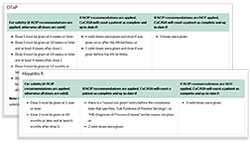 Algorithm Reference