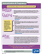 CDC’s Immunization and Pregnancy Flyer