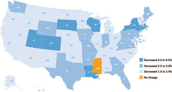 Map of the United States showing the annual percent change  in colorectal cancer deaths in each state from 2003 to 2007.