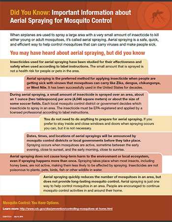 Vista en miniatura de la hoja informativa ¿Lo sabía? Información importante sobre la fumigación aérea para controlar los mosquitos