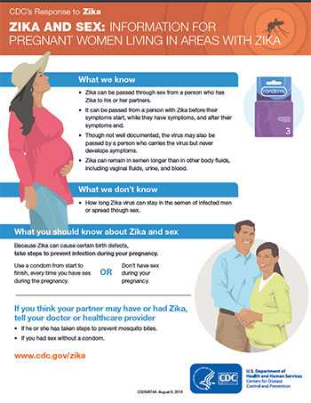 Zika and Sex: Information for Pregnant Women living in Areas with Zika factsheet thumbnail