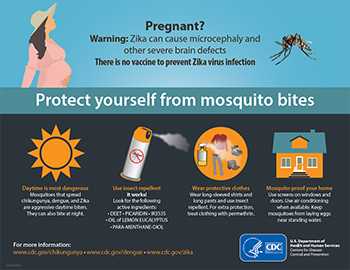 Poster - Pregnant? Warning: Zika might be linked to birth defects. There is no vaccine to prevent Zika virus infection. Protect yourself from mosquito bites